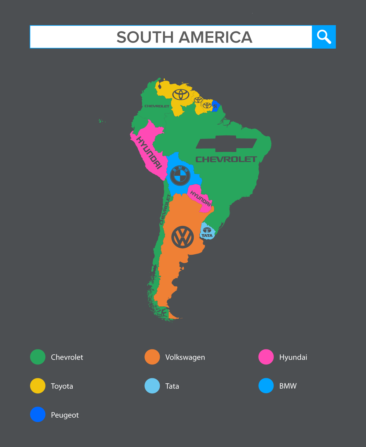 south america